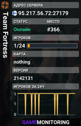Team Fortress