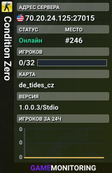 Condition Zero