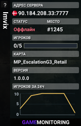 Imvix