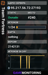 Team Fortress