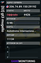 [S2] gt3 mugello