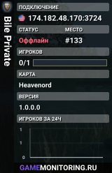 Bile Private