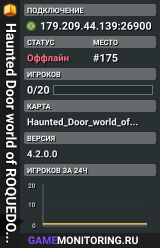 Haunted Door world of ROQUEDOOM