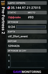 Pre-Fortress 2