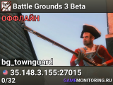 Battle Grounds 3 Beta