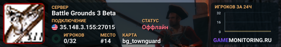 Battle Grounds 3 Beta