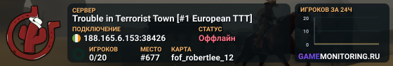Trouble in Terrorist Town [#1 European TTT]