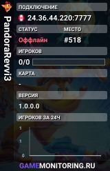 PandoraRevvi3