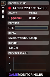 mono