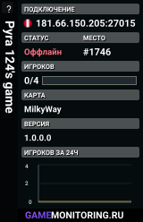 Pyra 124's game