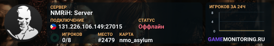 NMRiH: Server