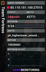 Team Fortress