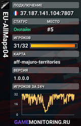 EU-AllMaps04