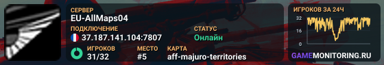 EU-AllMaps04