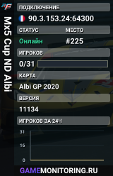 Mx5 Cup ND Albi