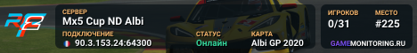 Mx5 Cup ND Albi