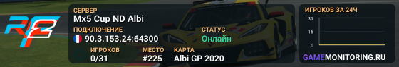 Mx5 Cup ND Albi