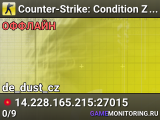 Counter-Strike: Condition Zero