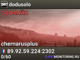 dodusolo