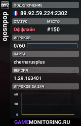 dodusolo