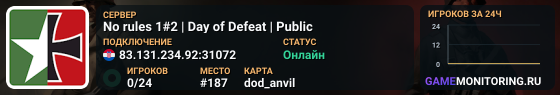 No rules 1#2 | Day of Defeat | Public