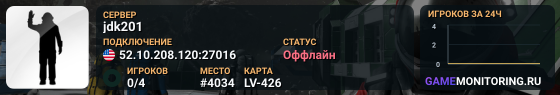 jdk201