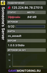 Someone's Server