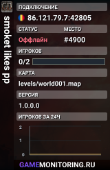 smoket likes pp
