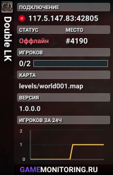 Double LK
