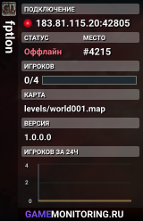 fptlon