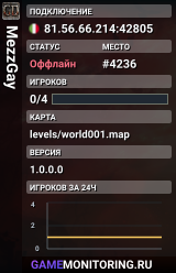 MezzGay