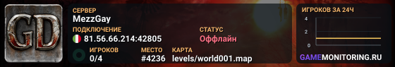 MezzGay