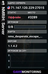NMRiH: Server