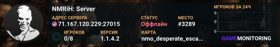 NMRiH: Server