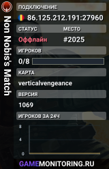 Non Nobis's Match