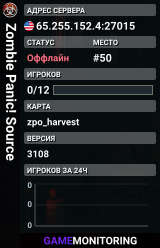 Zombie Panic! Source