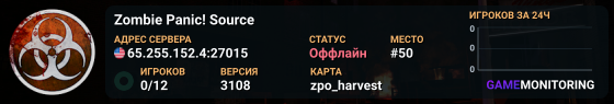 Zombie Panic! Source