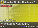 Counter-Strike: Condition Zero