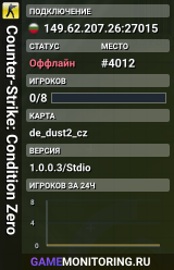Counter-Strike: Condition Zero