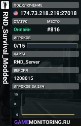 RND_Survival_Modded