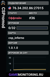 CSPromod