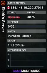 Shirk's Server