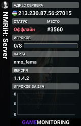NMRiH: Server