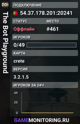 The Bot Playground