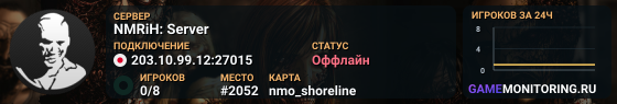 NMRiH: Server