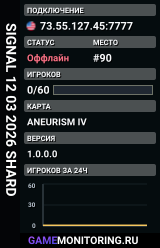 SIGNAL 12 03 2026 SHARD