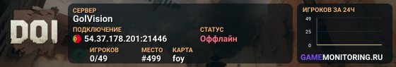 GolVision