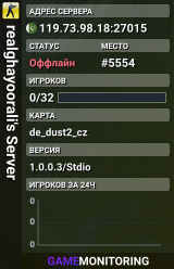 realghayoorali's Server