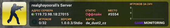 realghayoorali's Server