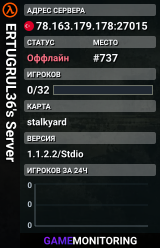 ERTUGRUL36's Server